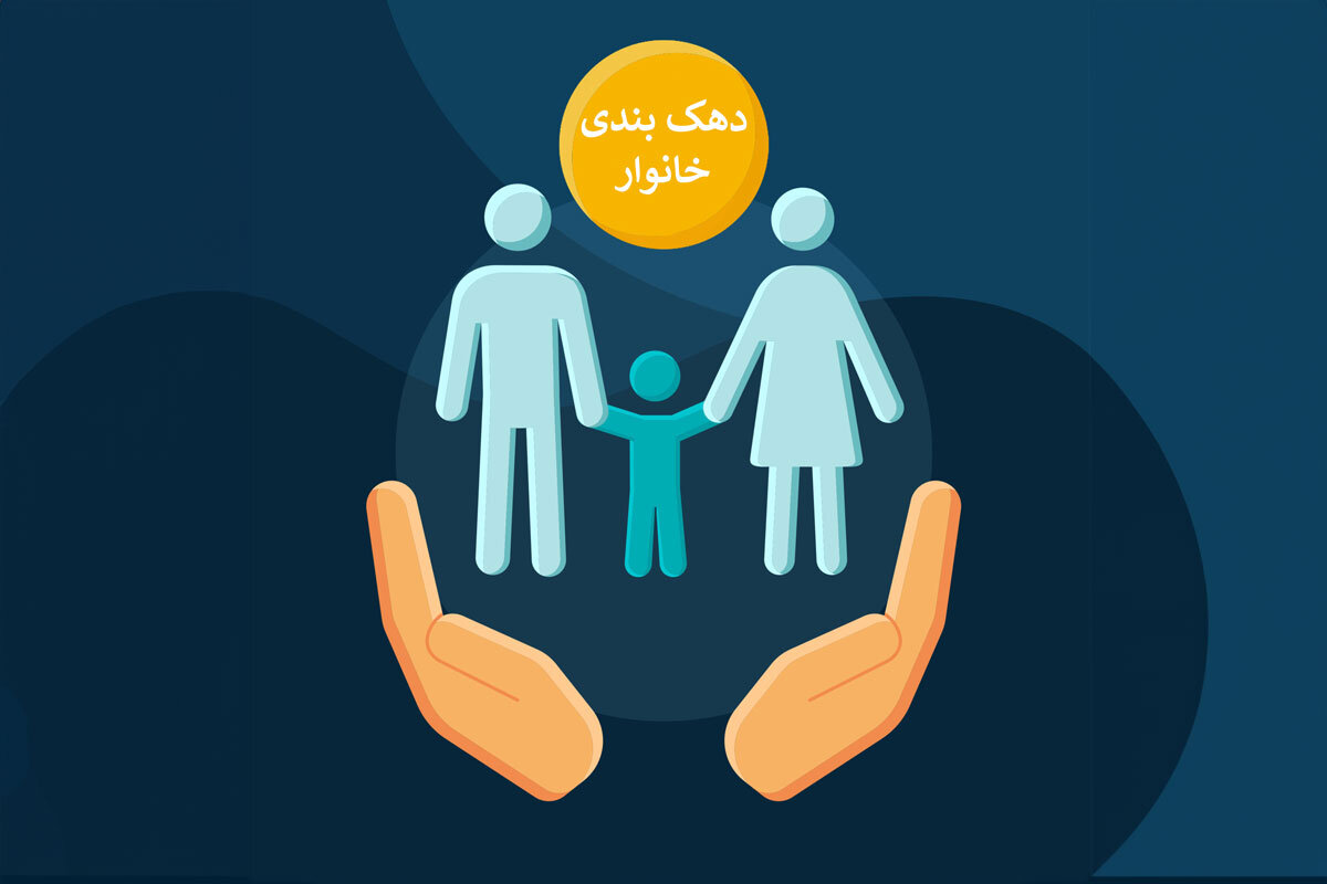 میدری: حذف یارانه دهک‌های ۸ تا ۱۰ کمکی به تأمین منابع کالابرگ نمی‌کند