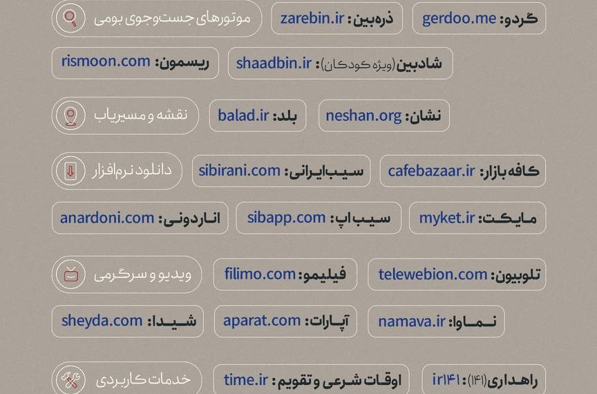 سایت های ضروری برای دسترسی به اینترنت ملی